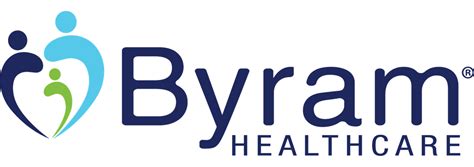 Byram Healthcare's brand is ranked #- in the list of Global Top 1000 Brands, as rated by customers of Byram Healthcare. CCS Medical's Logo. CCS Medical.